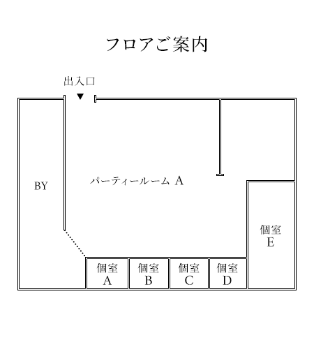 floormap